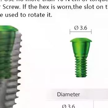Medical Lab Scientist - Dental Medical Laboratory Sealing Screw Accessorie