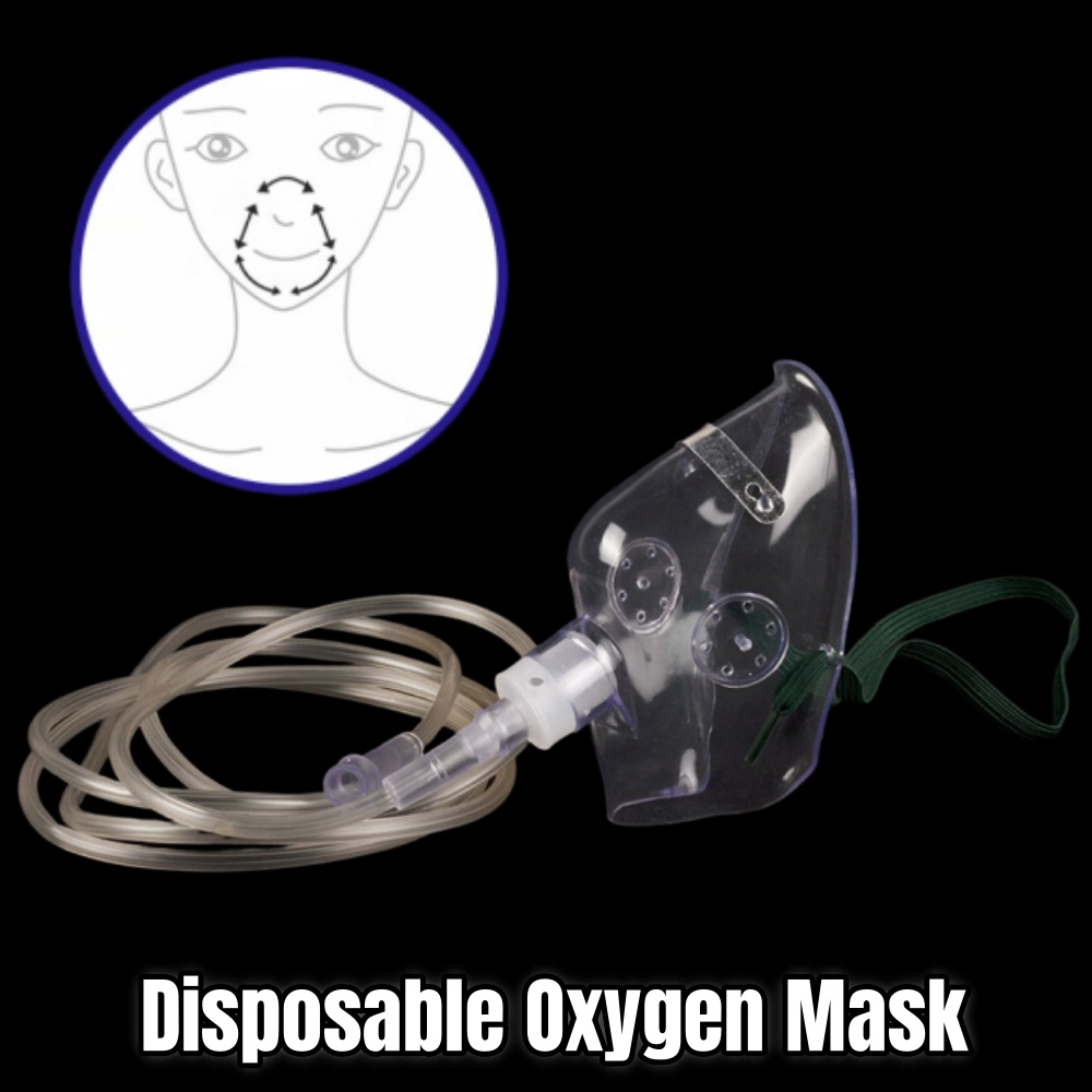 Medical Oxygen Concentrator - 1Set Disposal Oxygen Concentrator Adult Atomization